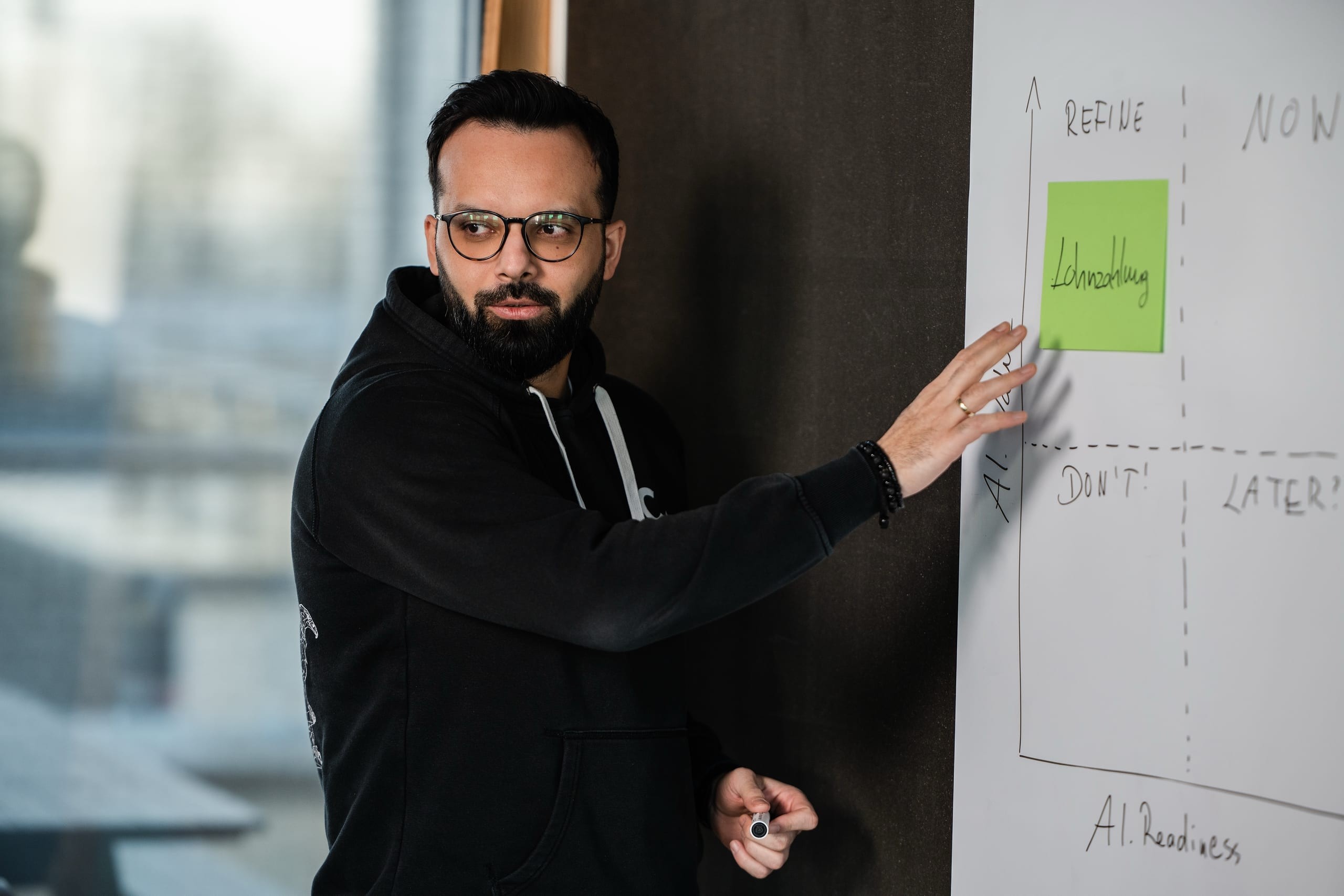 Conciso-Referent erläutert am Whiteboard eine AI-Value-Matrix